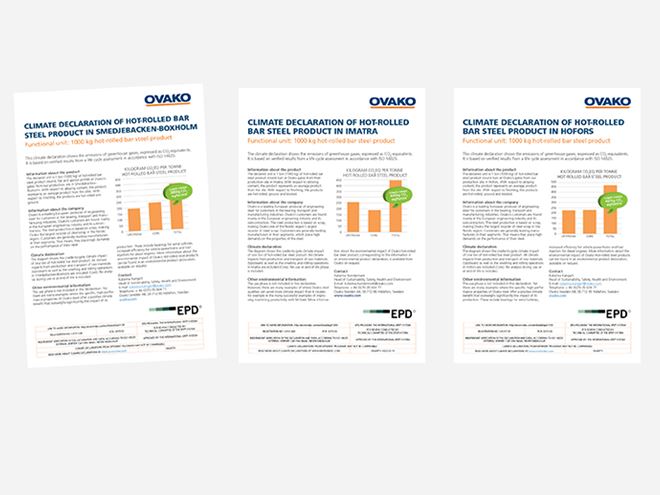 Ovako certificates
