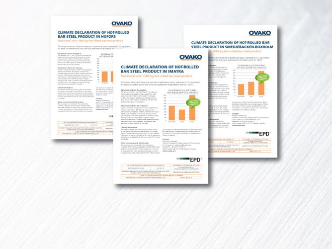 Ovako certificates